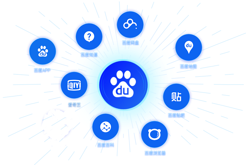 全系列多场景用户超级流量